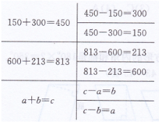 四年级下册数学书19-21页自主练习答案(2)
