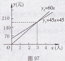 77.png