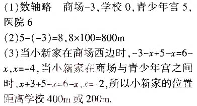 4.11.jpg